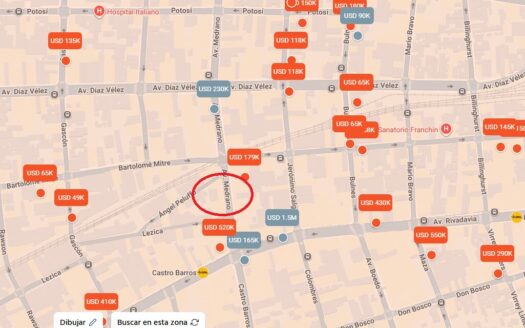 Oportunidad – Ninguno A Este Precio – Venta Local Comercial Con Renta En Almagro, Medrano A 1 Cuadra De Corrientes