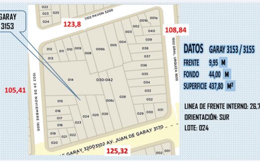 VENDO TERRENO GRANDE PARA EMPRENDIMIENTO INMOBILIARIO EN CABA